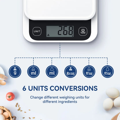 CalorieCounter: Digital Nutrition Food Scale