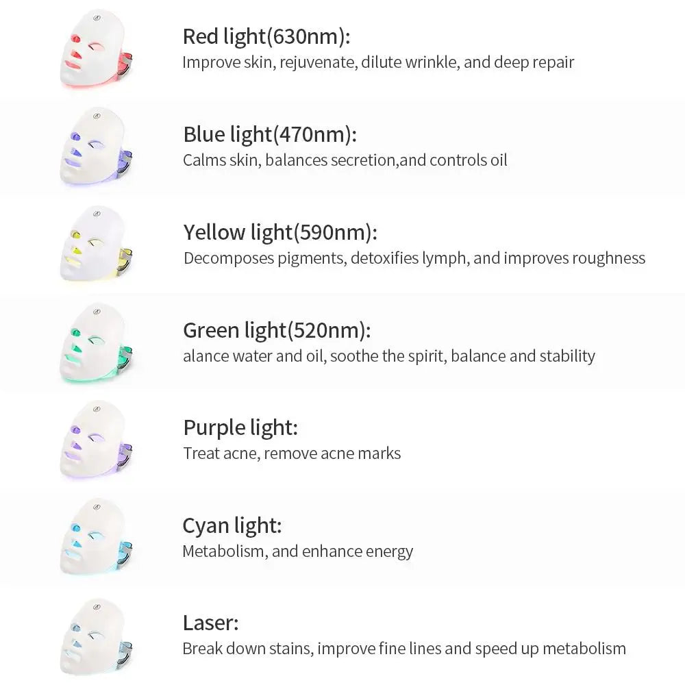 LumiGlow Pro: 7-Color LED Facial Mask