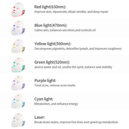 LumiGlow Pro: 7-Color LED Facial Mask