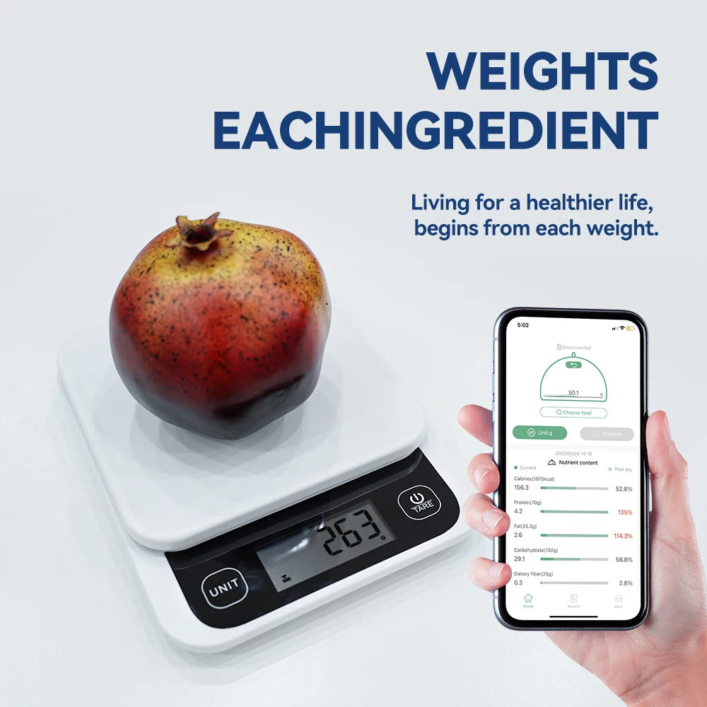 CalorieCounter: Digital Nutrition Food Scale